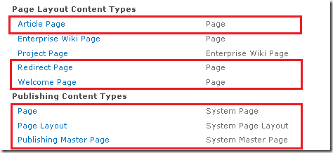 PageLayoutandPublishingContentTypes